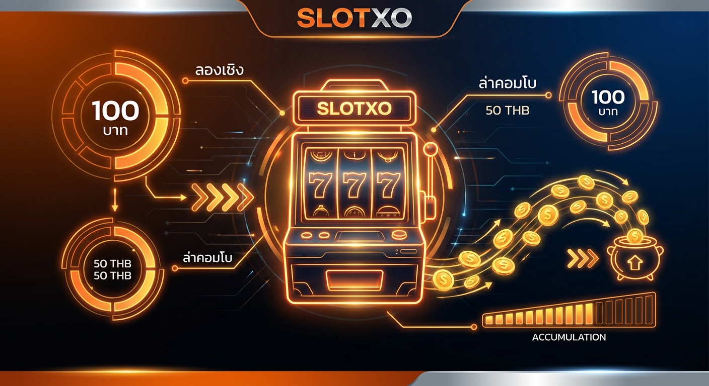 เทคนิคปั่นสล็อตโรม่า งบ 100 บาท - SLOTXOGAME